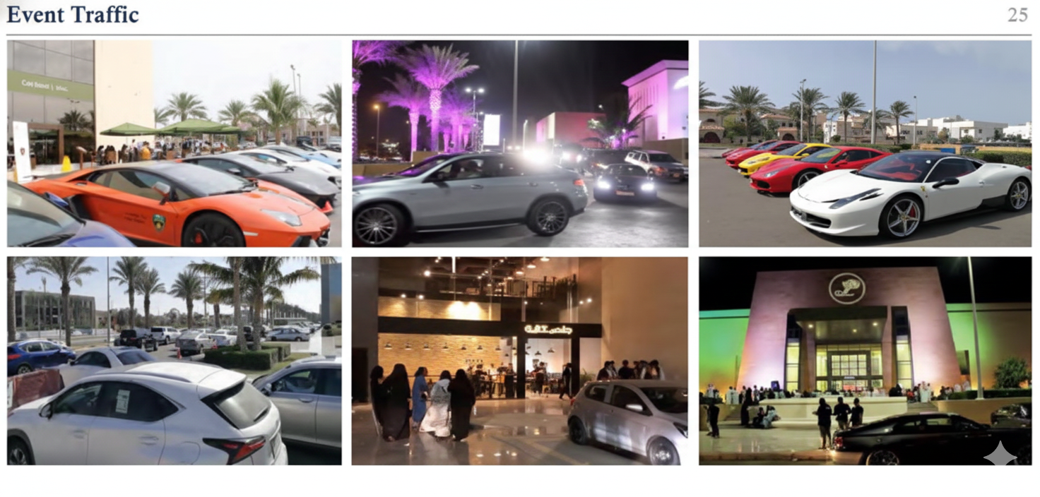 Lamborghini Showcase Event